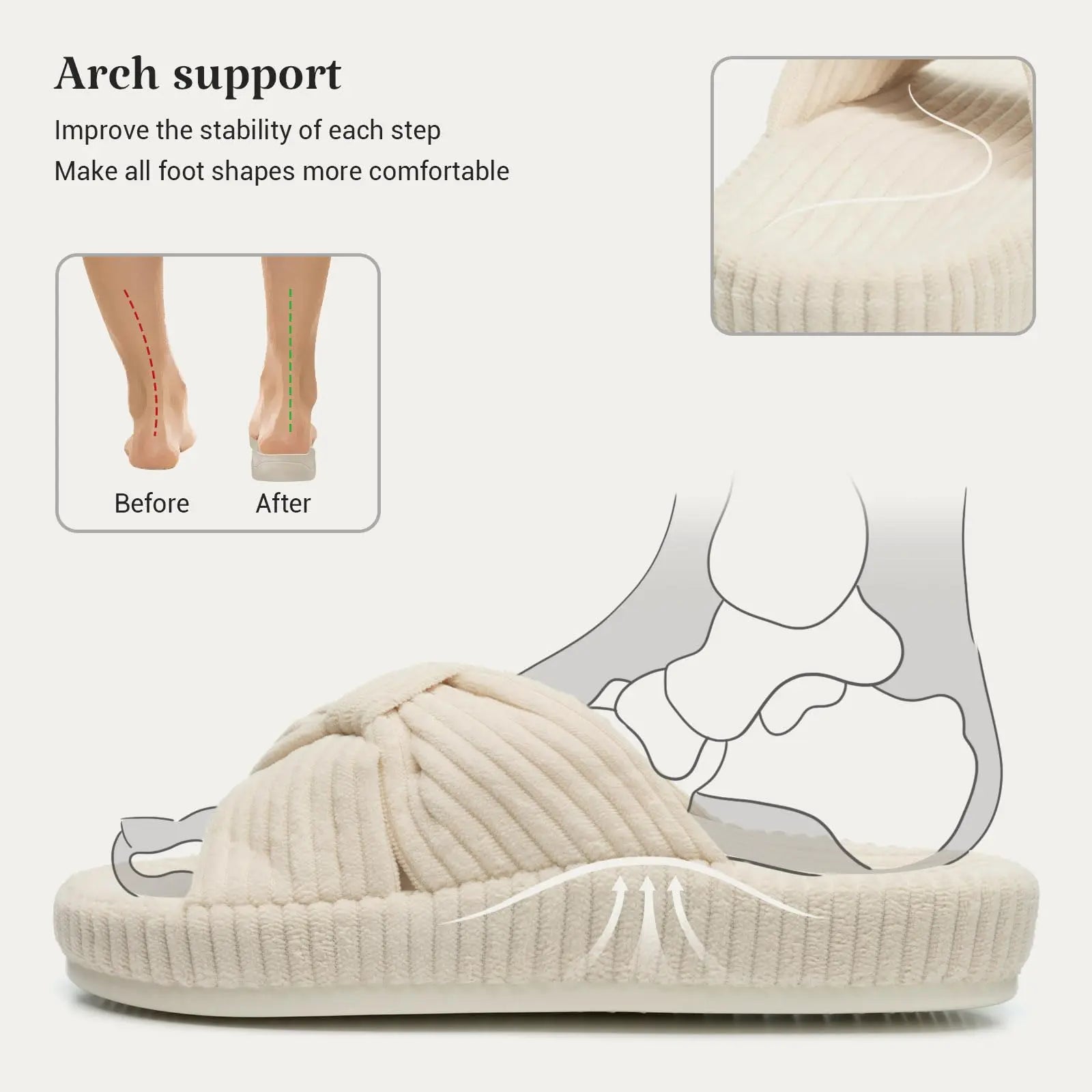 Women's Orthopedic Arch Support Slippers