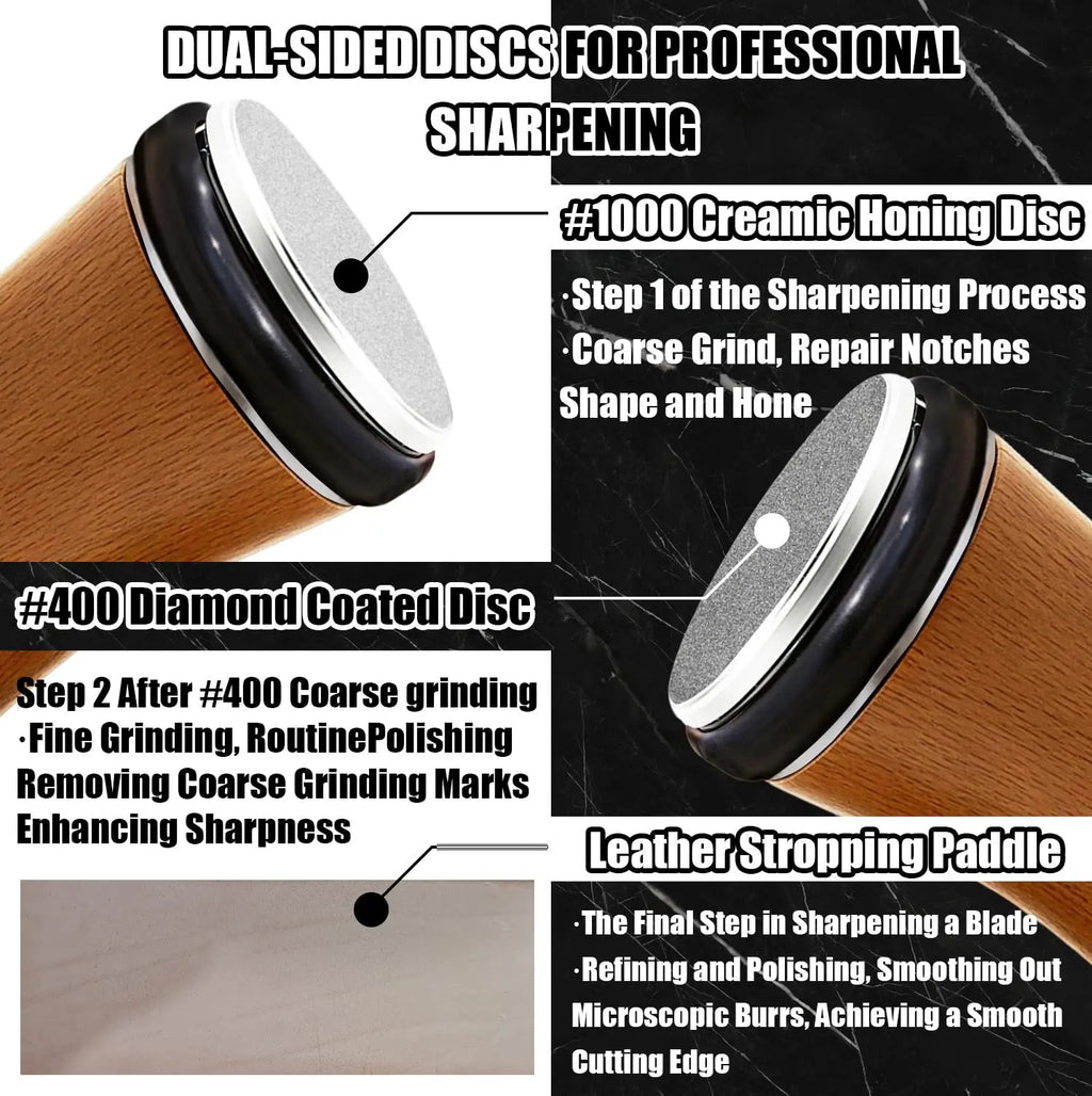 Roller-style knife sharpener, heavy-duty, with removable magnetic angle guides for 15° and 20°