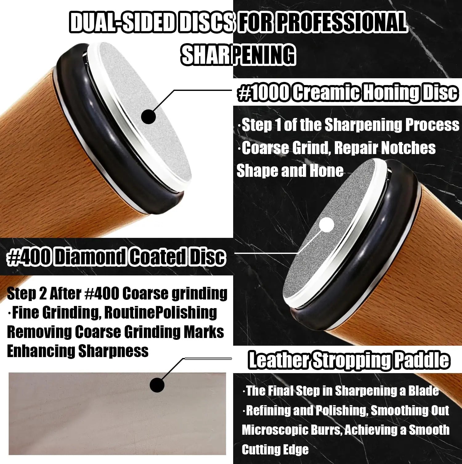 Roller-style knife sharpener, heavy-duty, with removable magnetic angle guides for 15° and 20°