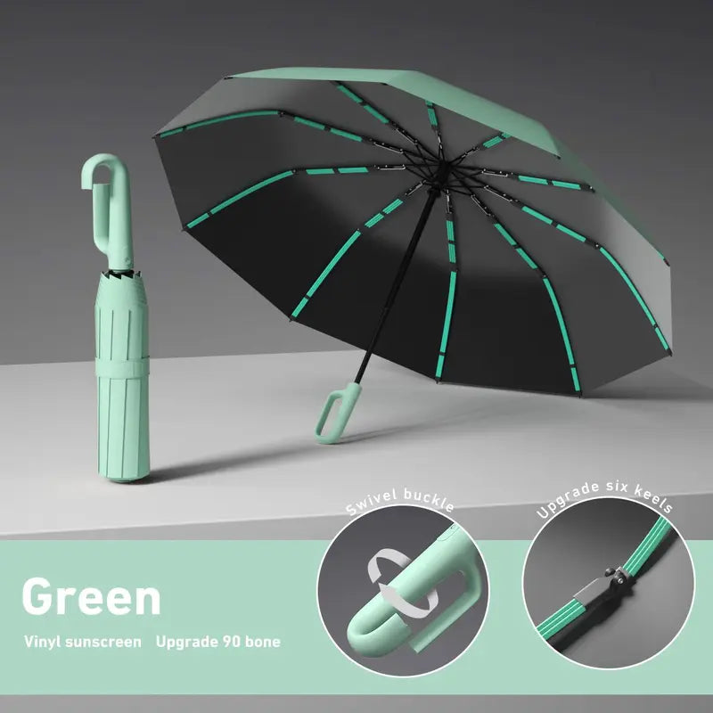 The Ultimate Drip-Free Inverted Umbrella with Carabiner Handle